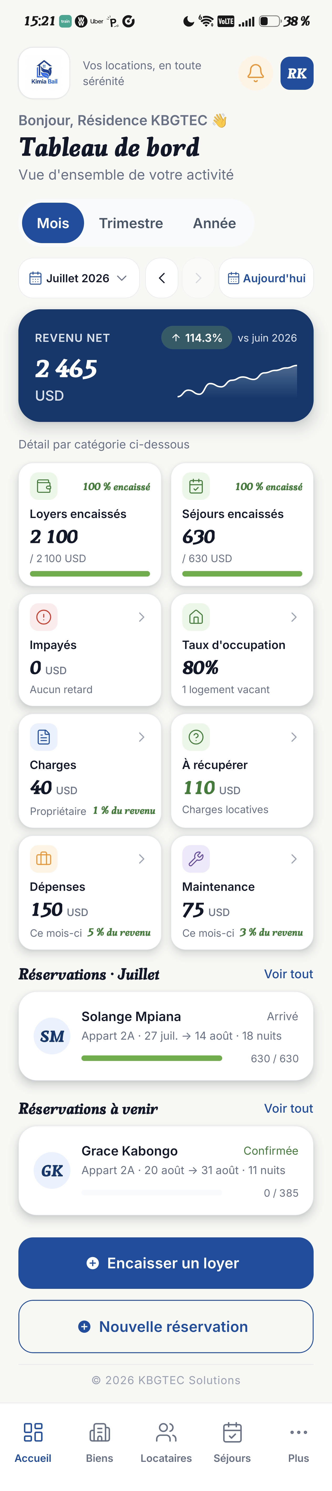Kimia Bail — tableau de bord
