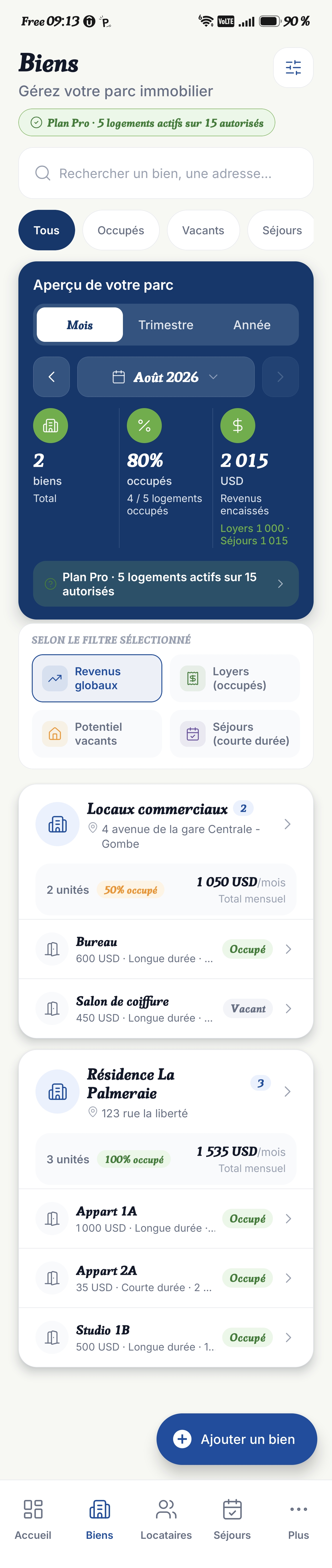 Kimia Bail — tableau de bord